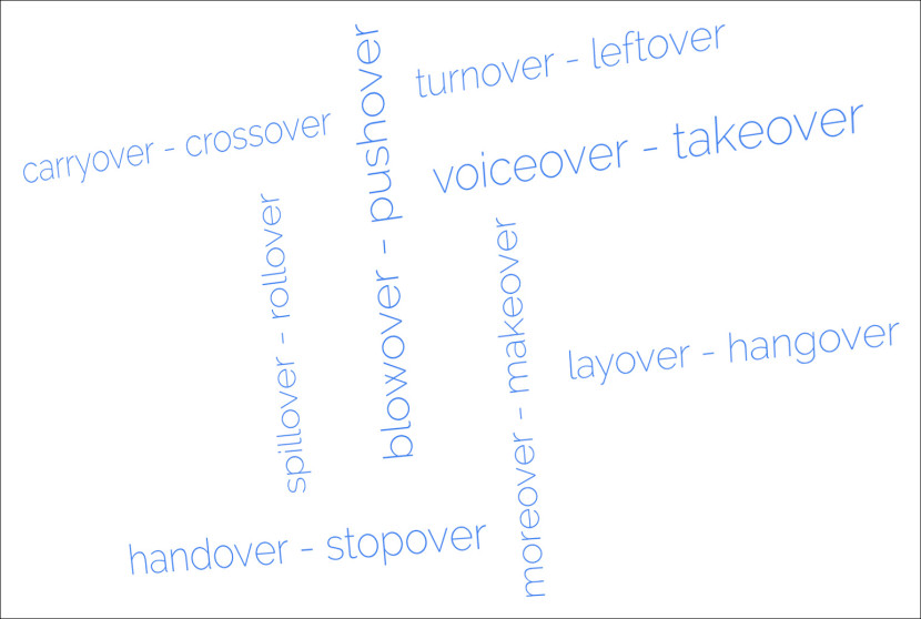 Passion Fruit Voiceovers | Premier Voice Talent
